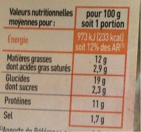 Netto Crousti' Pané DINDE et FROMAGE *10 - 1kg packshot