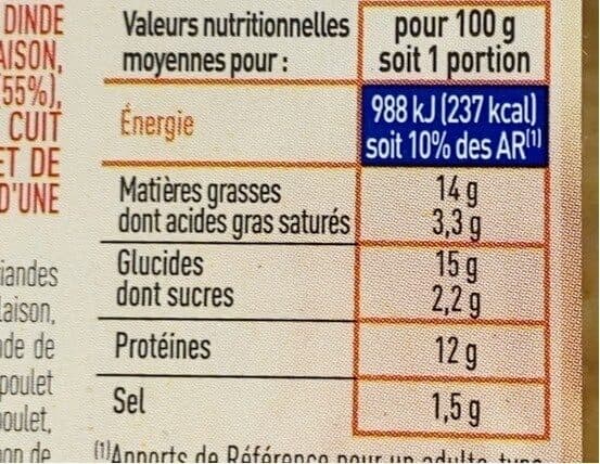 Netto Cordon bleu de dinde packshot