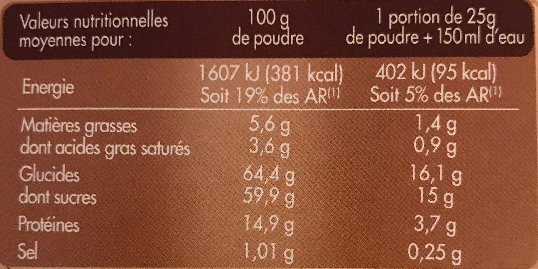 Ivoria Choco Mix - Chocolat et lait écrémé - 10x25g packshot