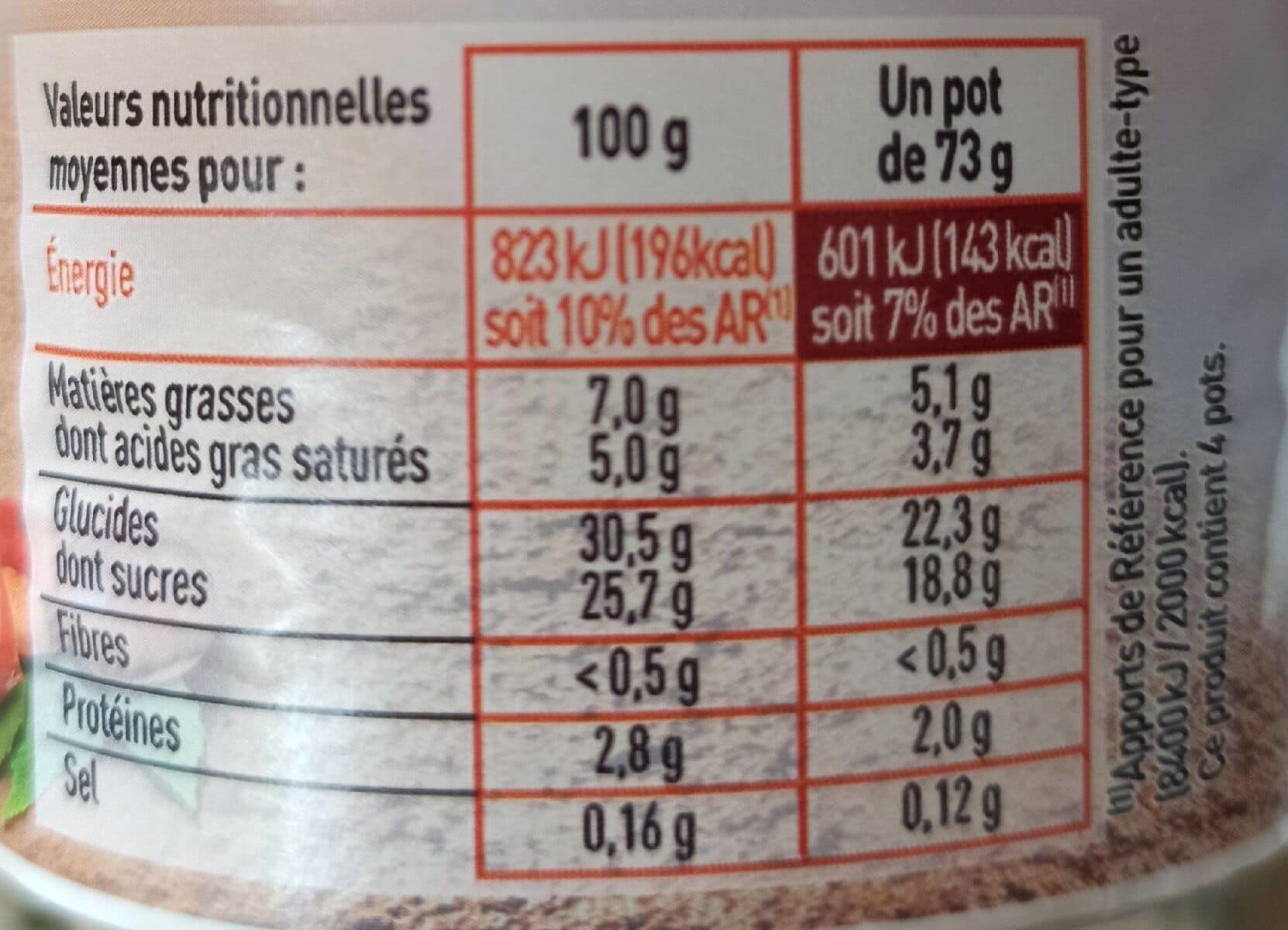 Netto Mousse a la creme de marrons 4x73g packshot