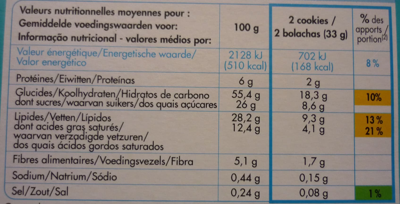 Chabrior Cookies coco-pépites - 200g packshot
