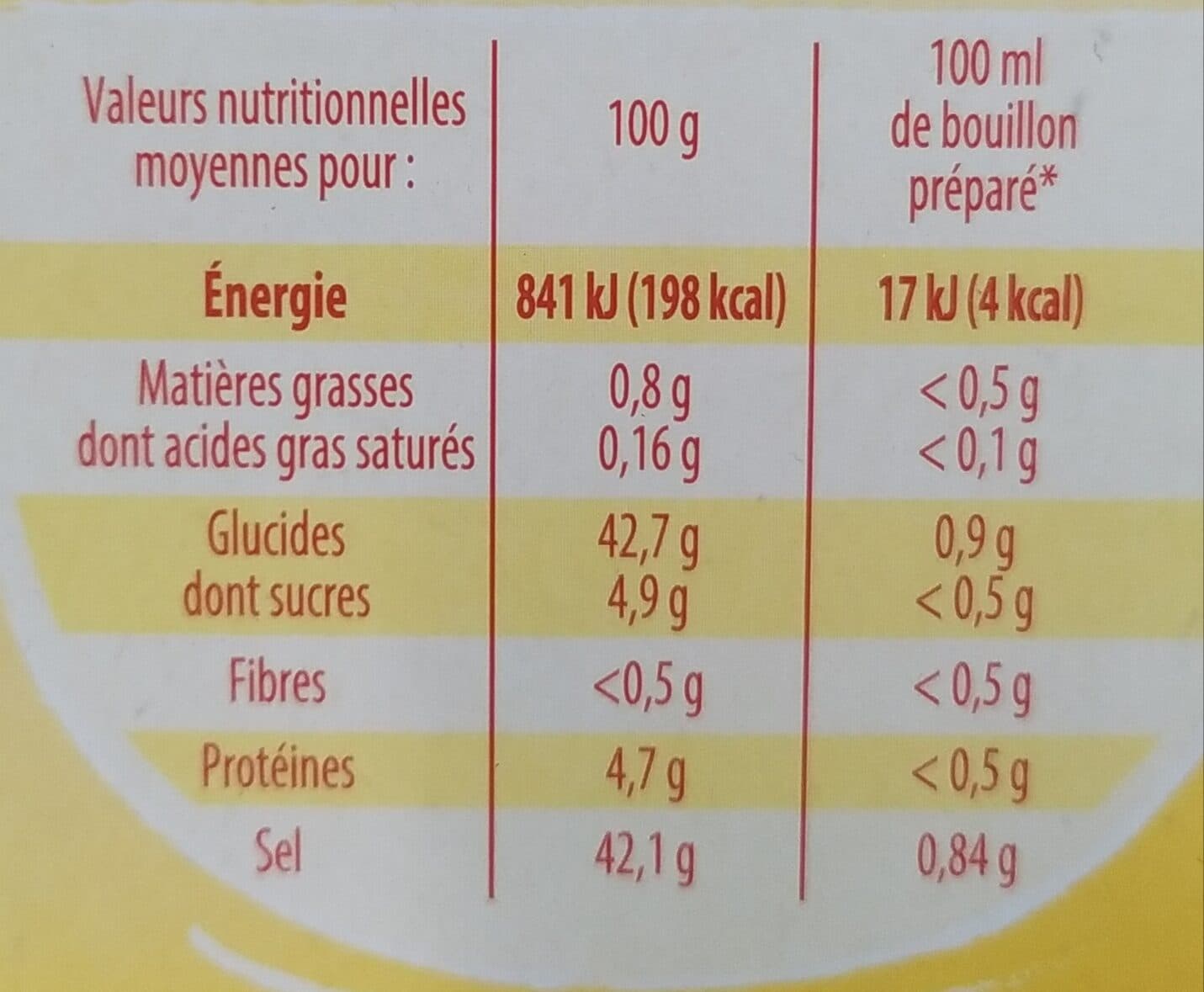 Bouton d'Or Bouillon de volaille packshot