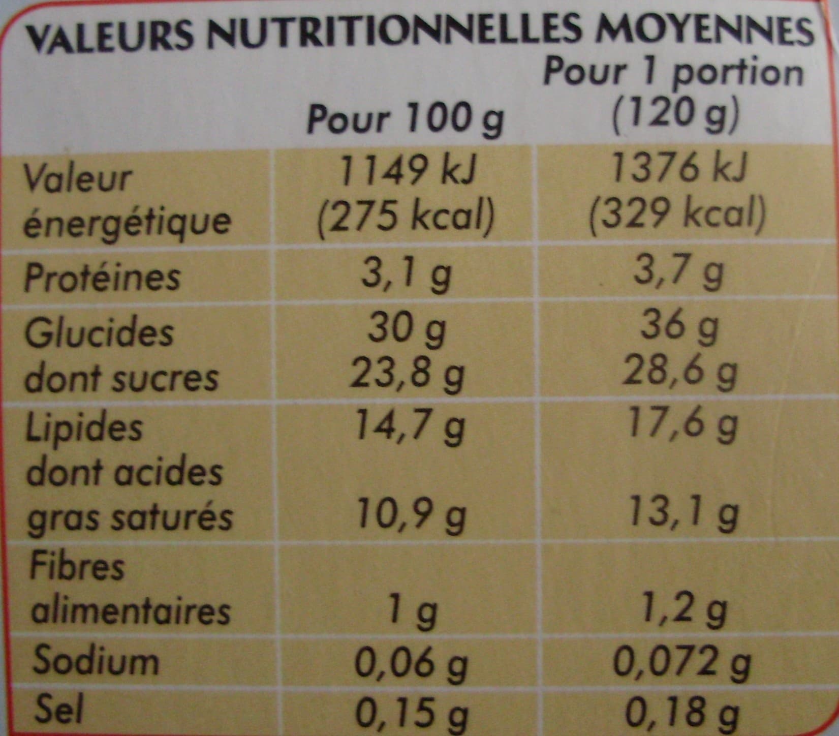 Intermarché Panna cotta Caramel au beurre salé (2 pots) packshot