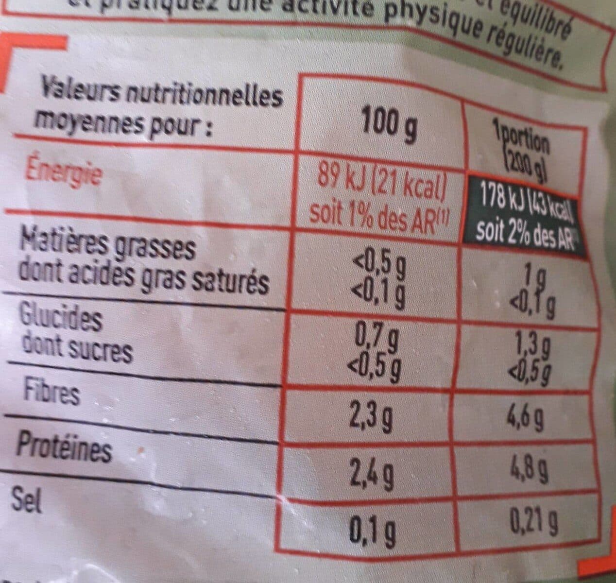 Netto EPINARDS EN BRANCHES 1kg packshot