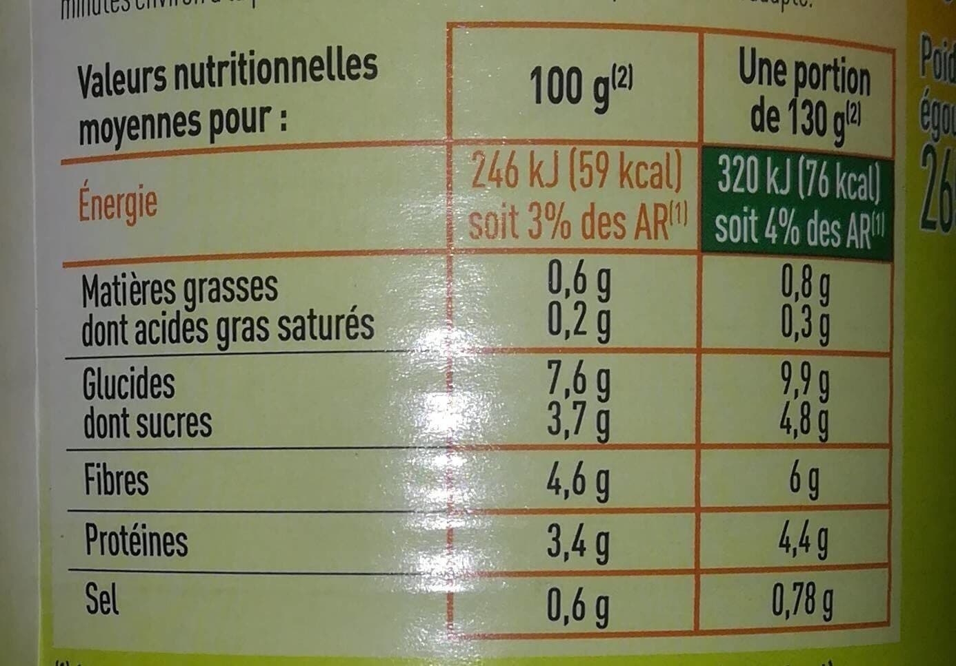 Netto Petits pois extra fins carottes - 265g packshot