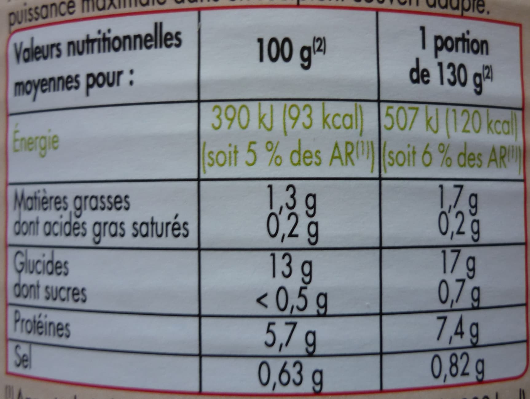 Netto Flageolets verts extra fins 4/4 - 530g packshot