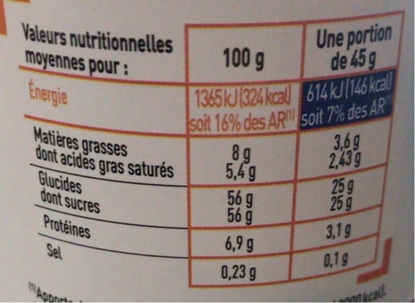 Netto LAIT concentré sucré - boîte fer packshot