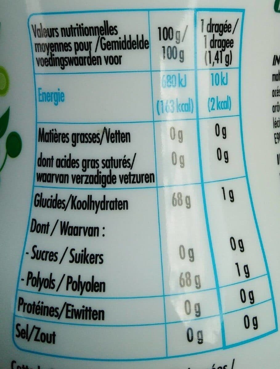 Intermarché Elodie Chewing Gum Chlorophylle Sans Sucres packshot