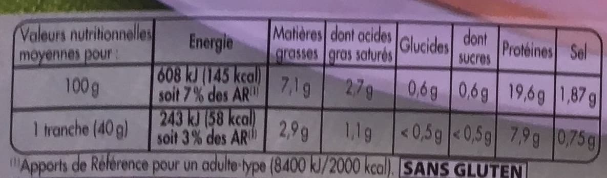 Monique ranou Jambon sup ac 4t 160g packshot