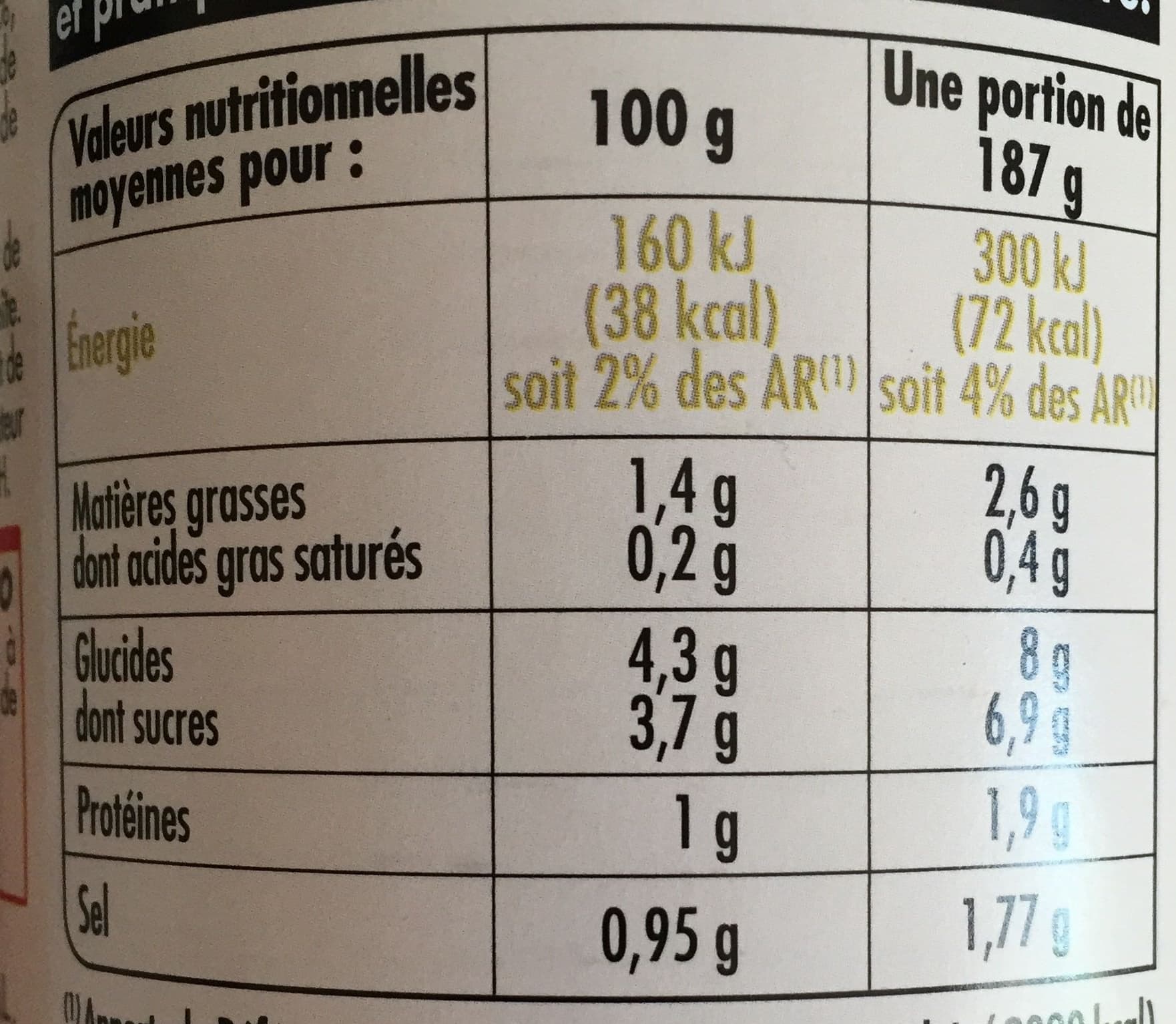 Netto Ratatouille 1/2 packshot