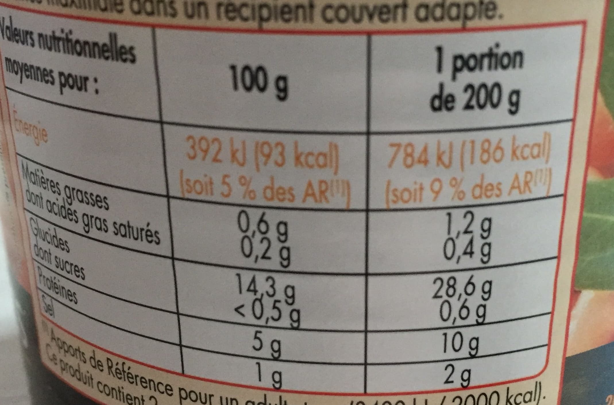 Netto Haricots blancs à la tomate - 1/2 packshot