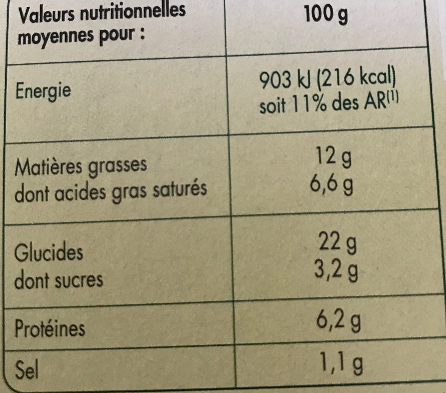 Monique ranou 8 Mini-tartelettes aux poireaux - 800g packshot