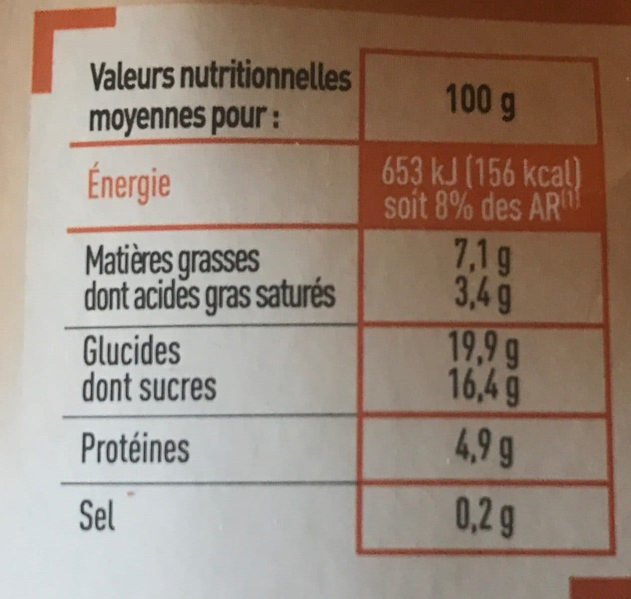 Netto PPC PETIT POT DE CREME CARAMEL 4x100g packshot