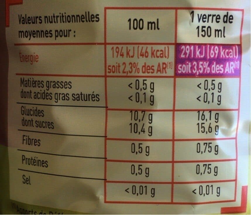 Netto Abc multifruit pet 1l packshot