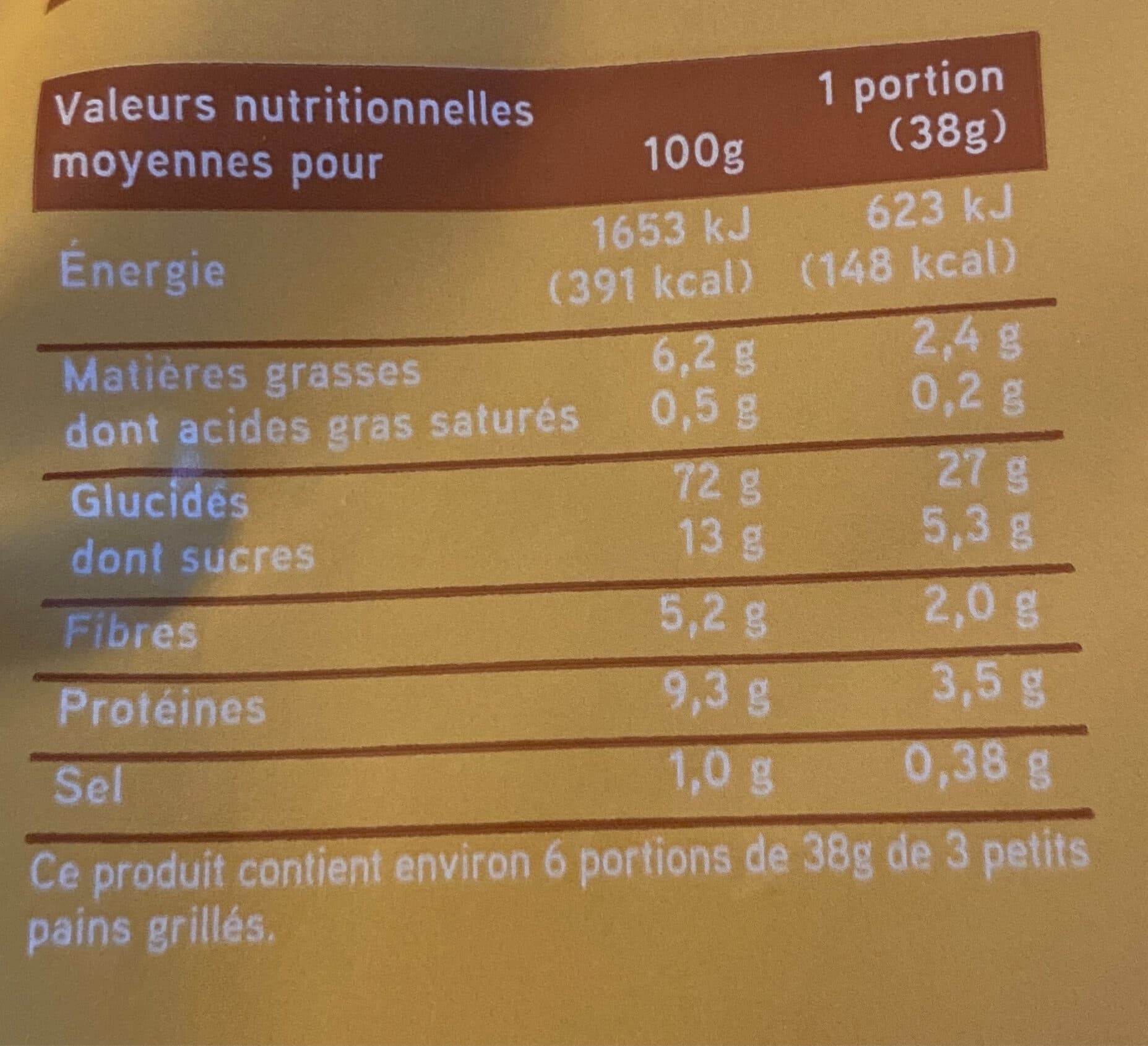 Netto Petits pains grillés goût brioché packshot