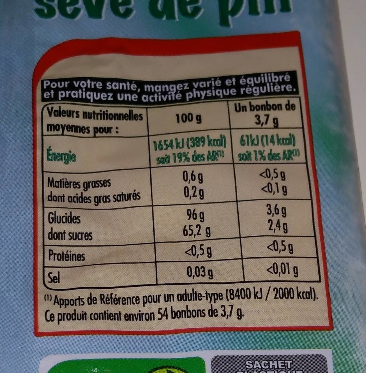 Netto Bonbons goût sève de pin - 200g packshot