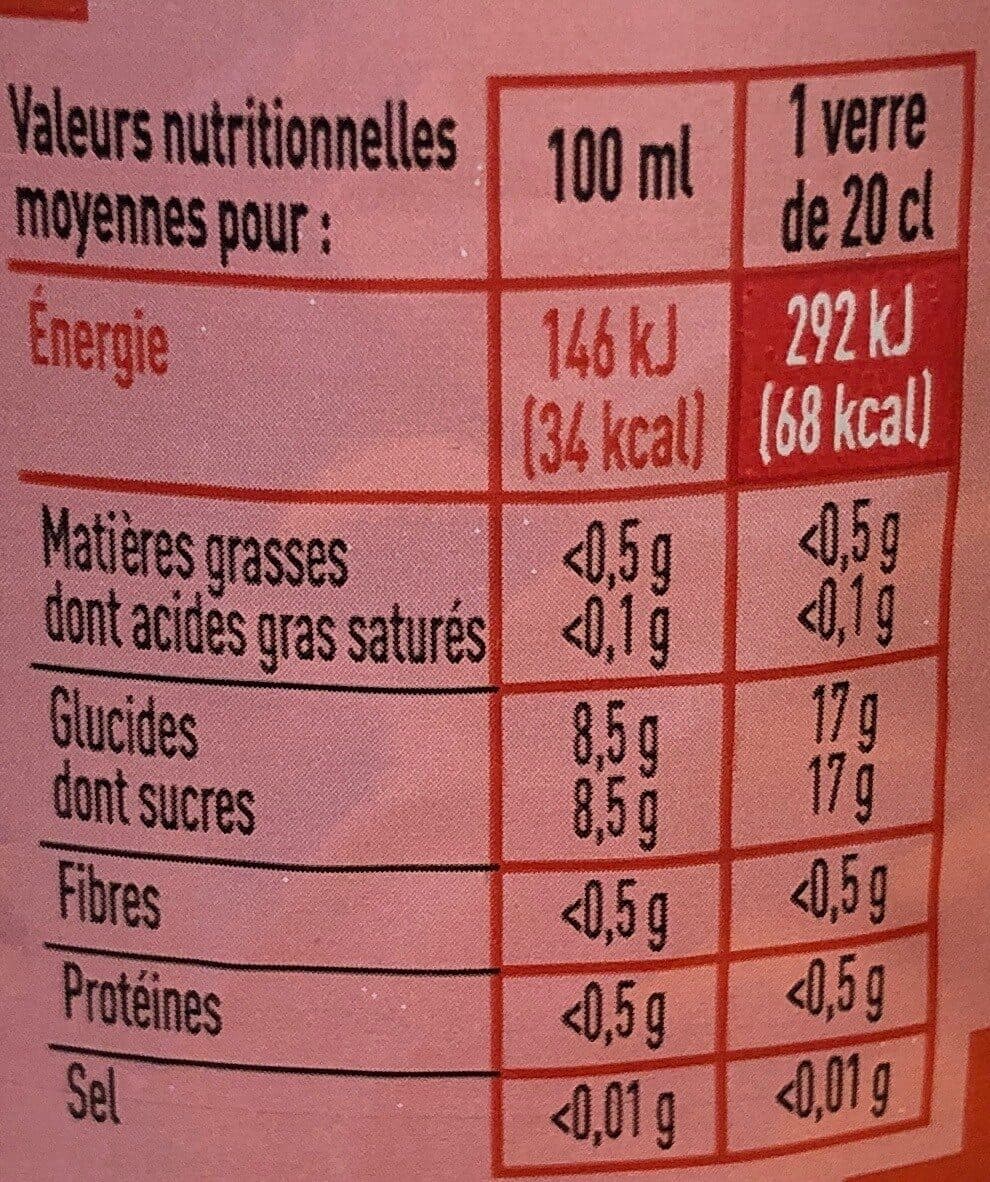 Netto Netto Cola One 50cl packshot