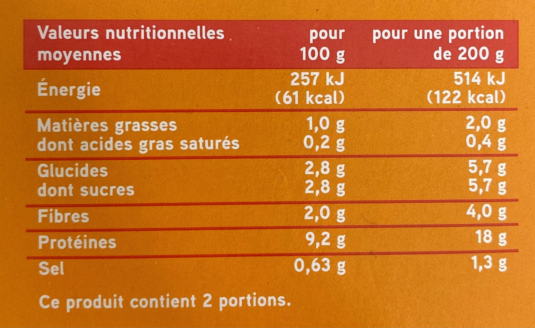 Netto Colin d'Alaska à la provençale MSC 450g => 400g packshot