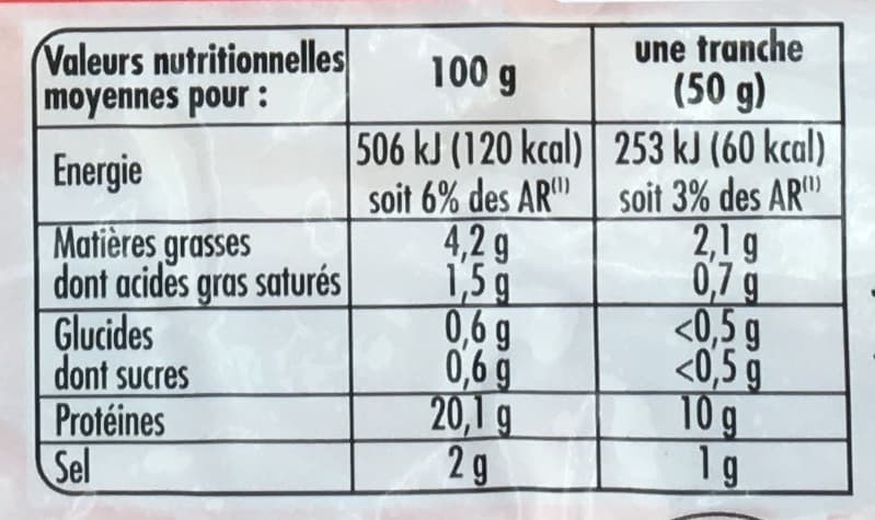 Netto Jambon sup dd 6t 300g packshot