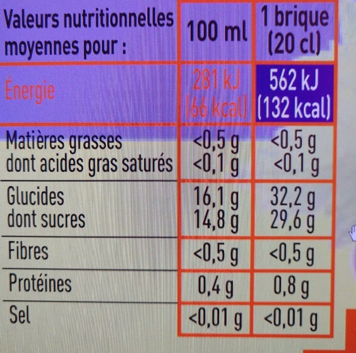 Netto Abc raisin briquettes 6x20cl packshot