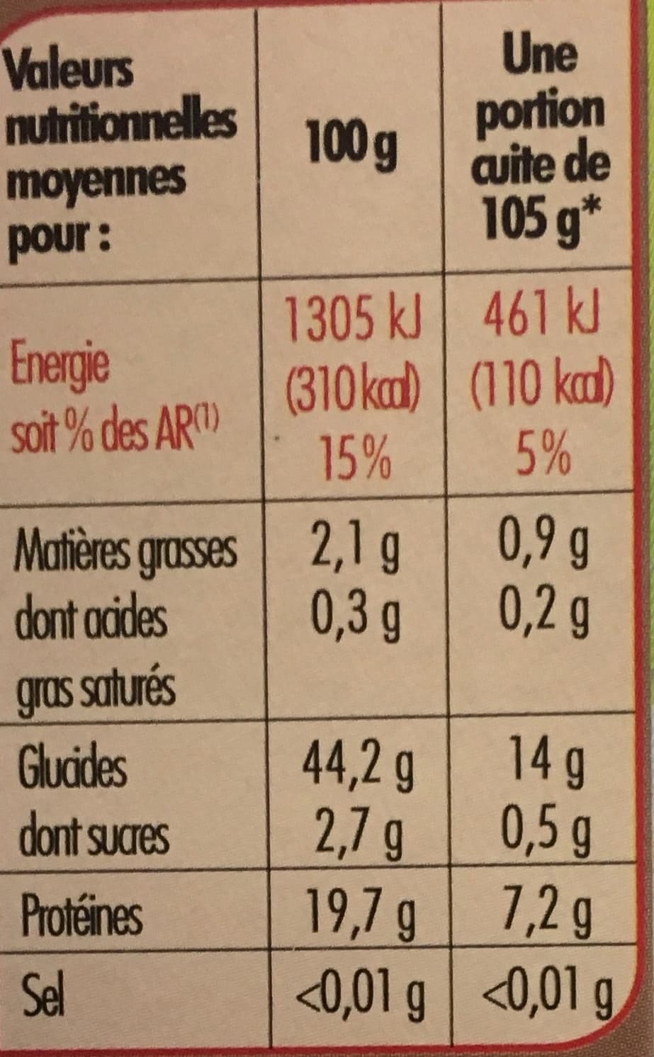 Netto NETTO Lingots blancs étui 500 gr packshot
