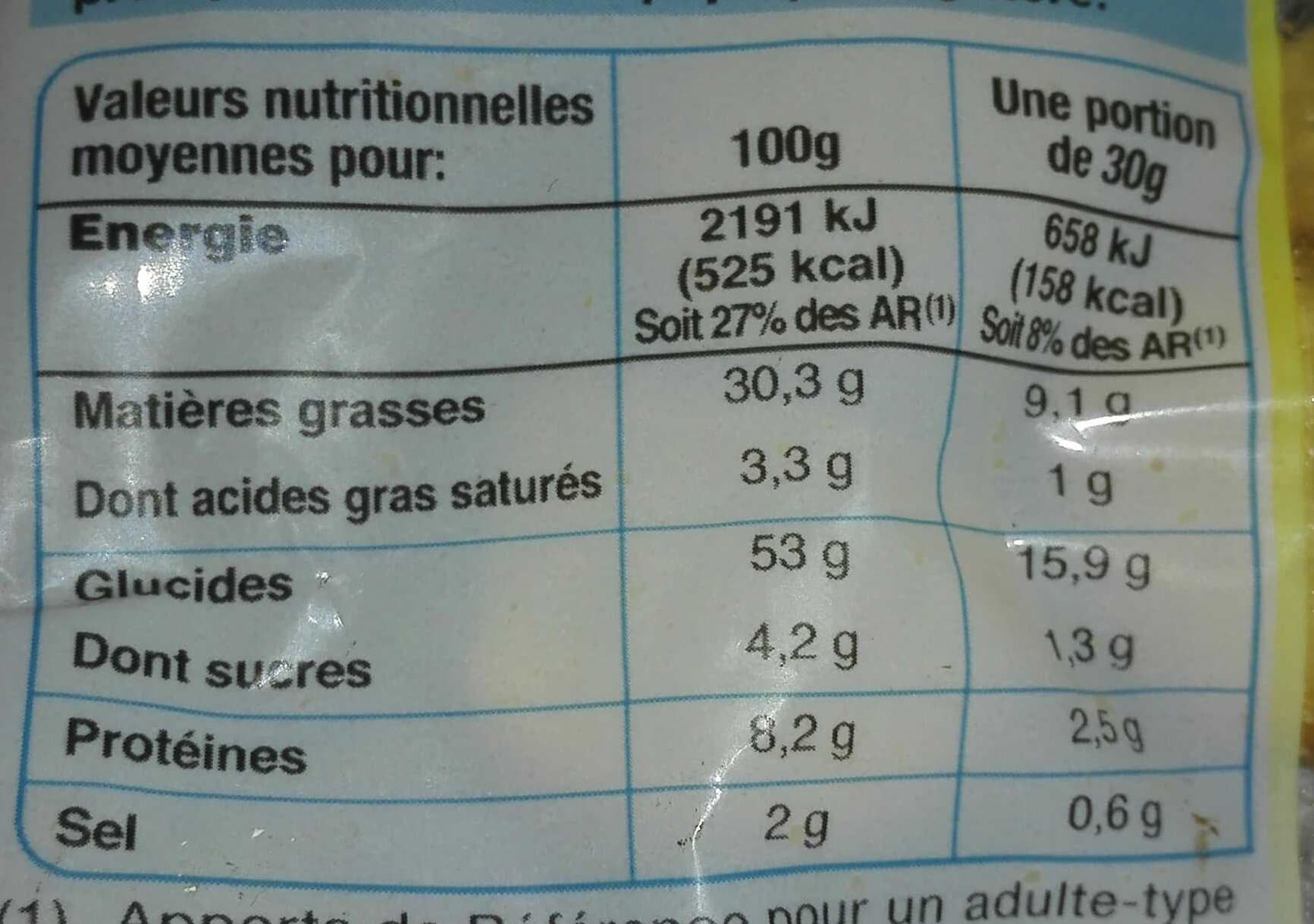 saint Éloi Croûtons frits nature packshot