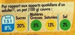 Netto GATEAU DE RIZ NAPPE DE CARAMEL 4X100g packshot