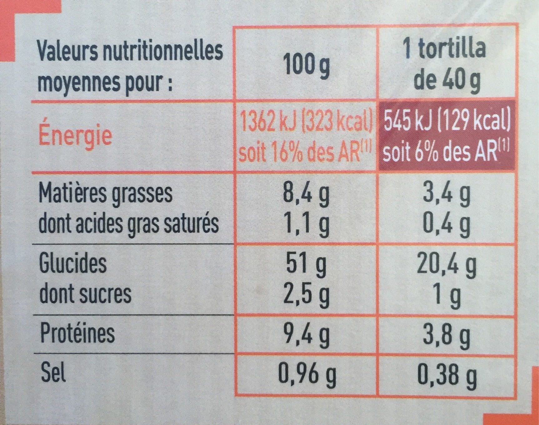 Netto Tortillas de blé 320G packshot