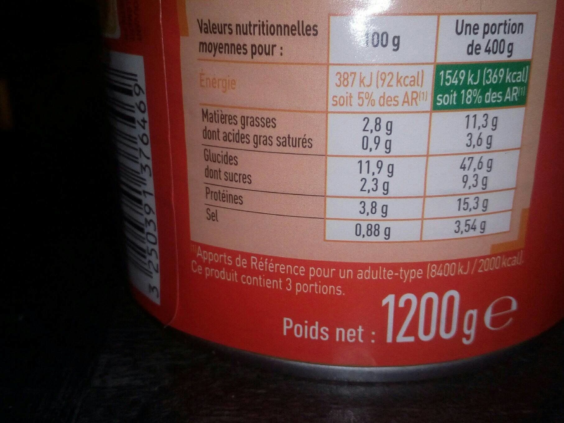 Netto Ravioli Pur bœuf 1200g packshot