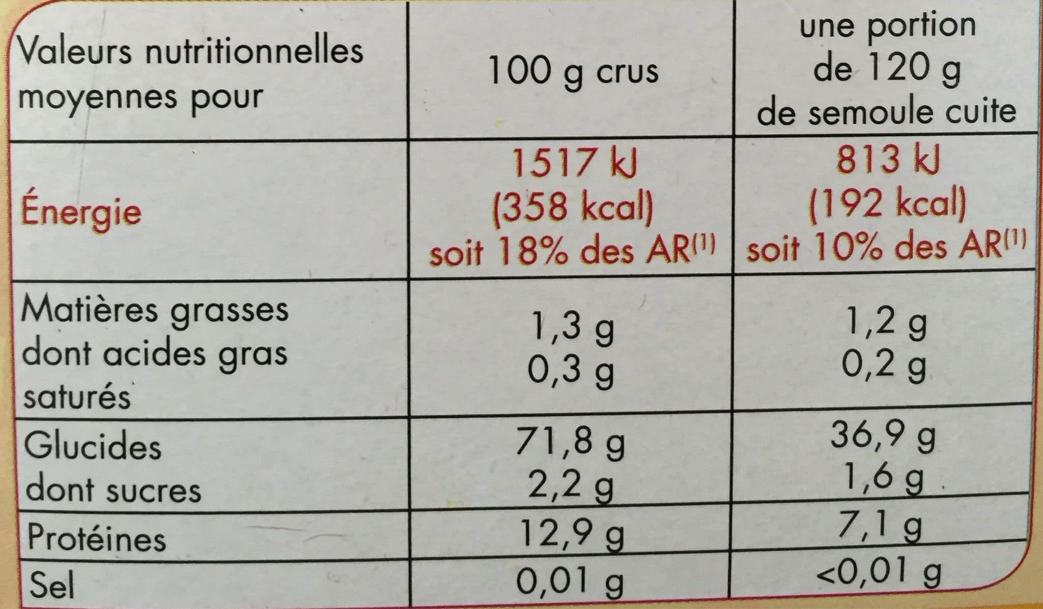 Netto NETTO Couscous moyen étui 500 gr packshot