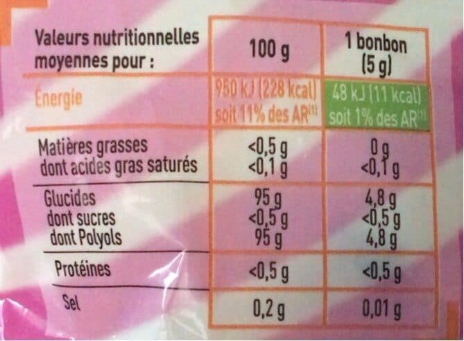 Netto Bonbon sans sucre packshot