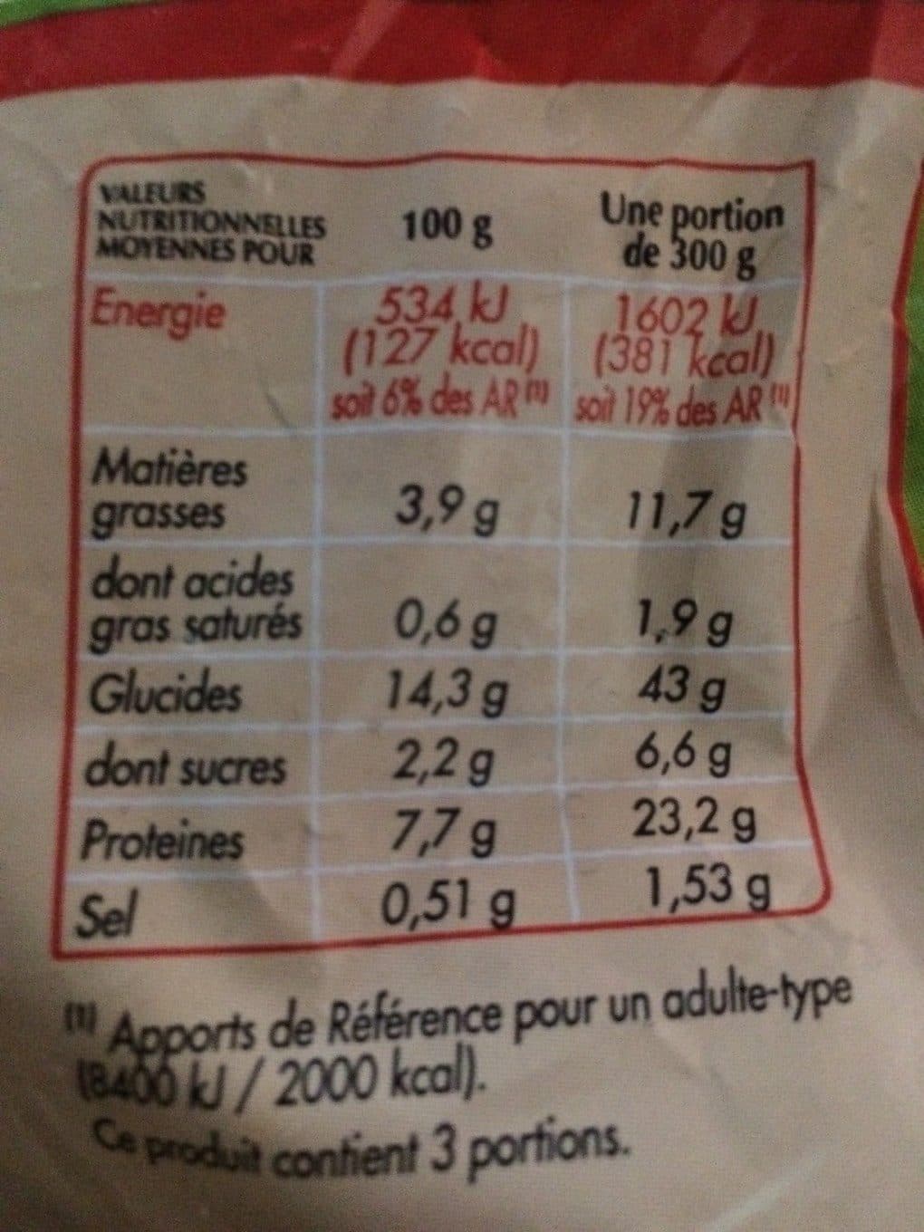 Claude leger Penne Poulet légumes à la provençale IQF 900g packshot