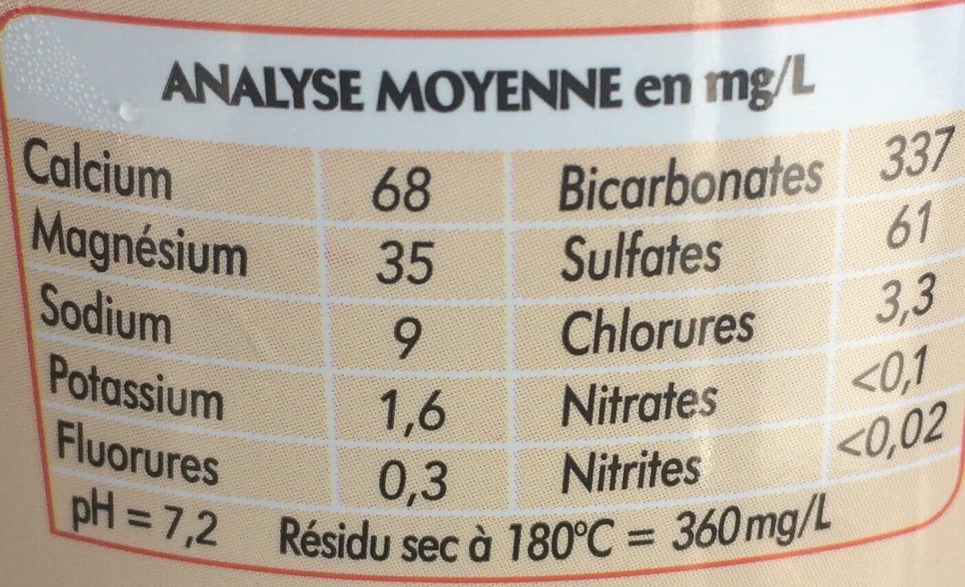 Netto Eau minerale naturelle Aix les Bains packshot