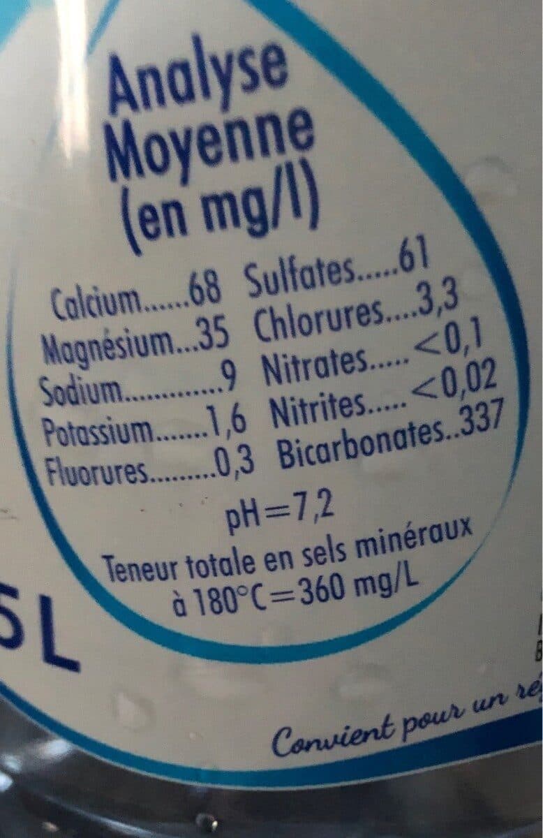 Netto Eau minerale naturelle Aix les Bains packshot