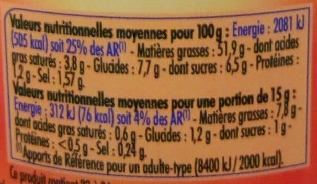 Bouton d'or Sauce burger 350g packshot