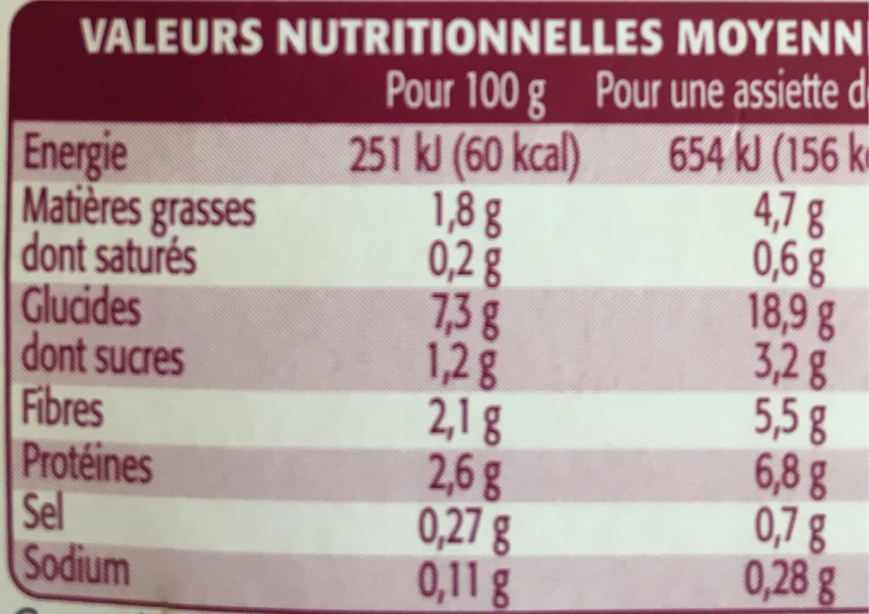 Intermarché Fondue petits légumes packshot