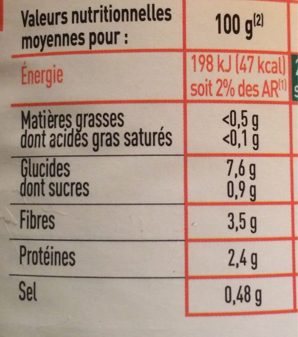 Netto Jardinière de légumes - 4/4 packshot