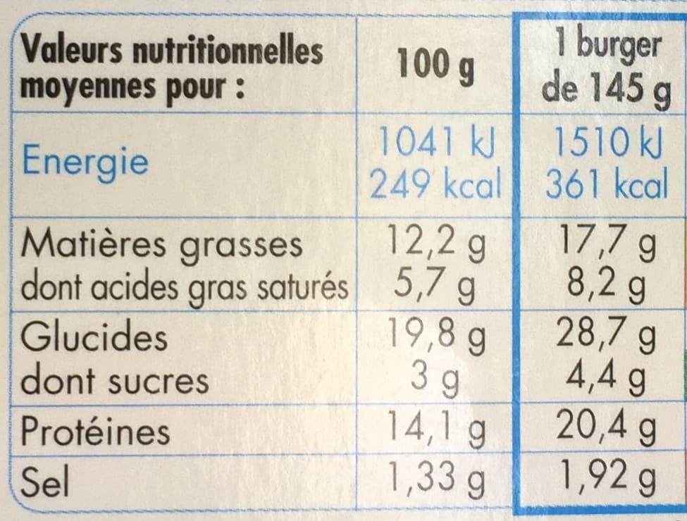 Netto Cheeseburger - NETTO - 145g packshot