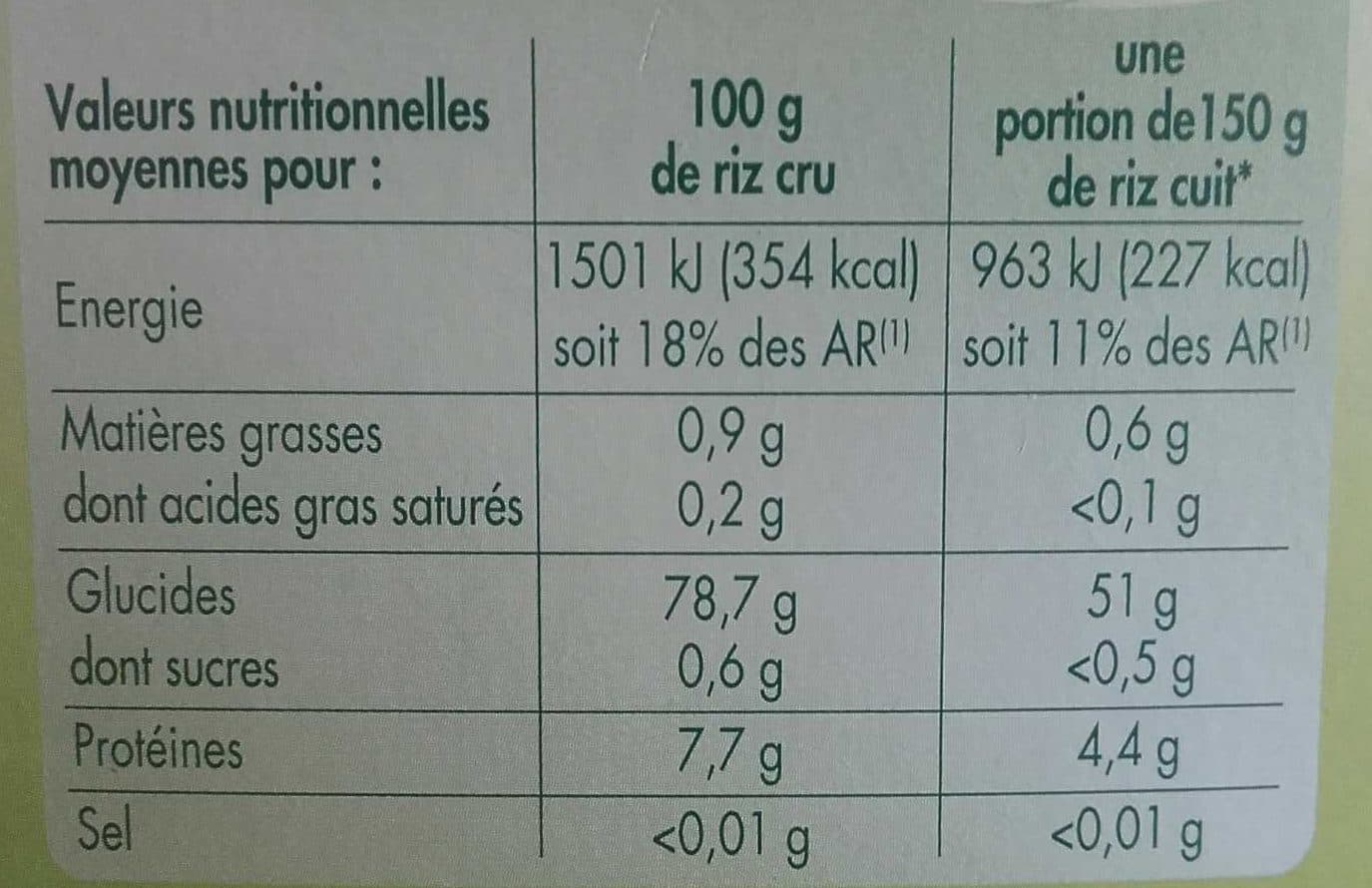 Saint eloi Riz long grain 10 min packshot