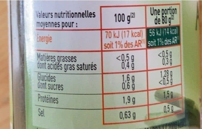 Netto Asperges pic nic vertes 212ml packshot
