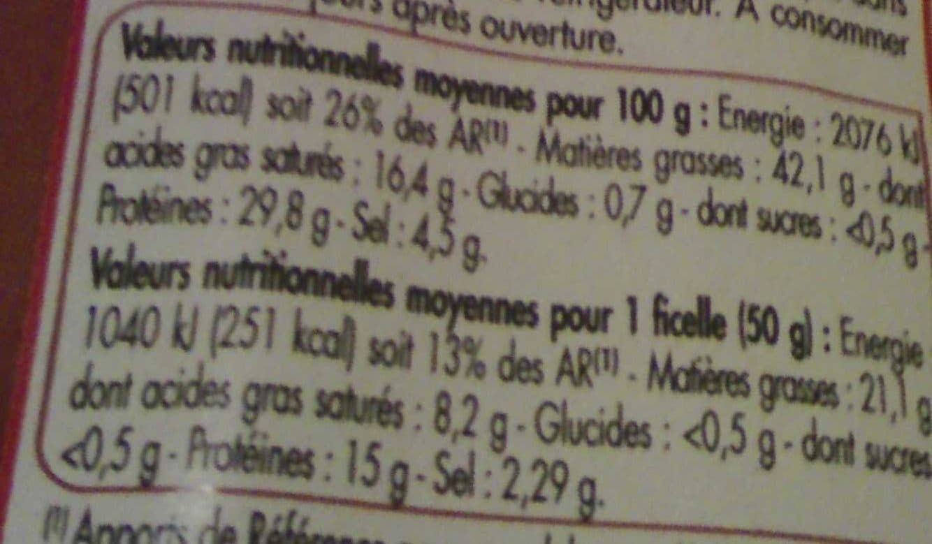 Netto HD Saucisses sèches ficelles 3*50g packshot