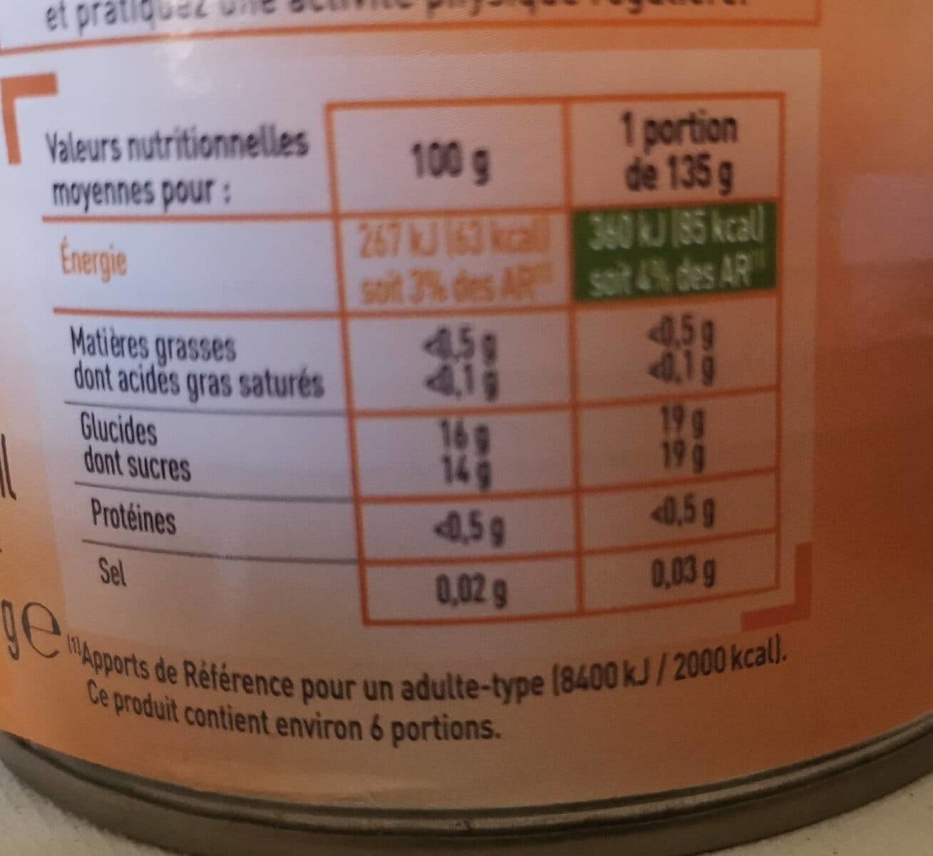 Netto Peches au sirop leger - boîte 4/4 packshot