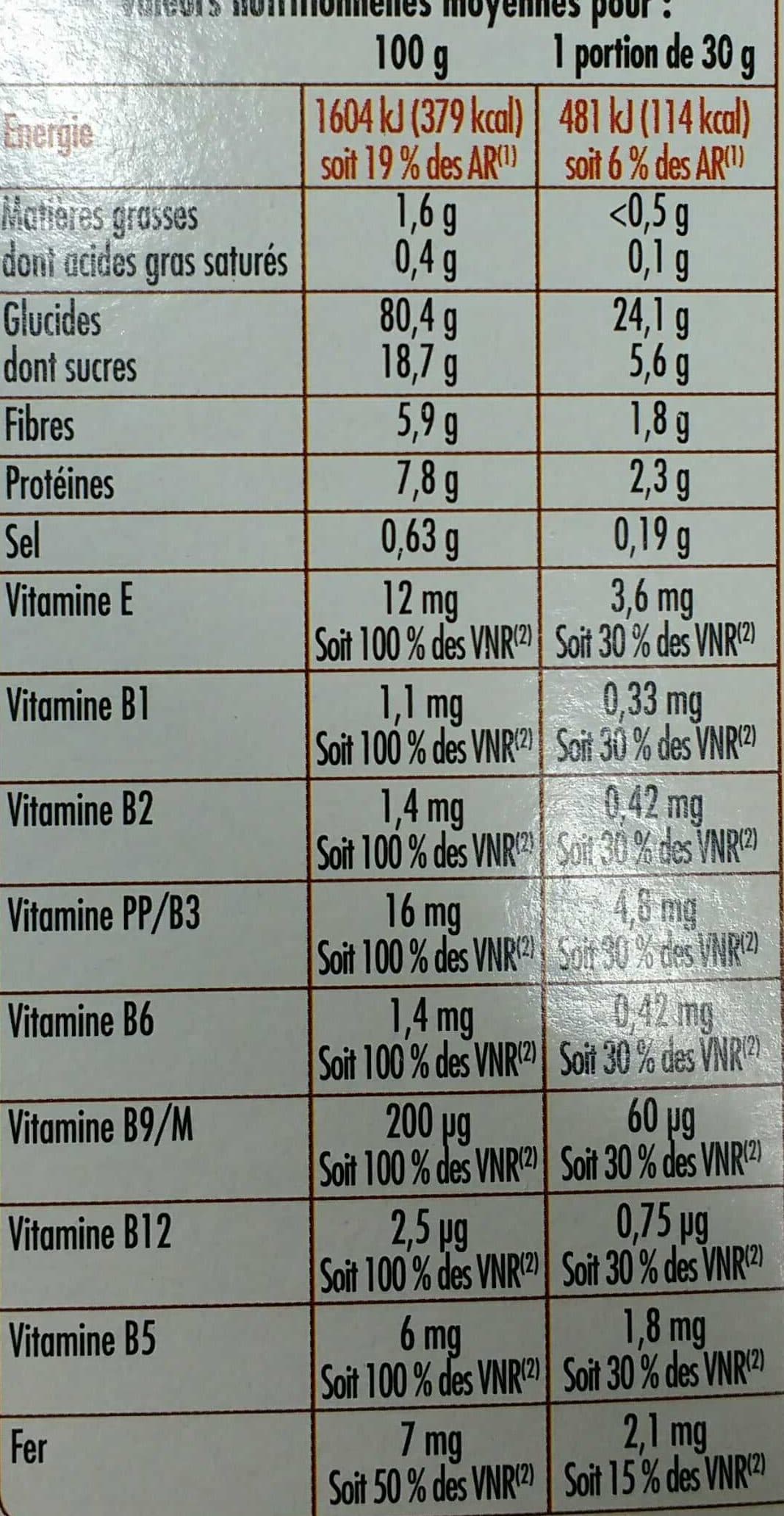 Netto Pétales & Form' Fruits rouges - 300g packshot