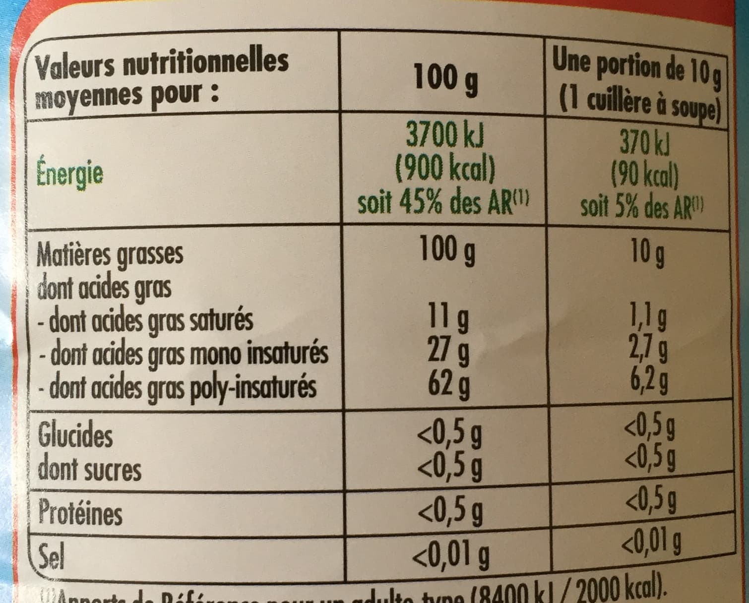Netto Huile de tournesol 2L packshot