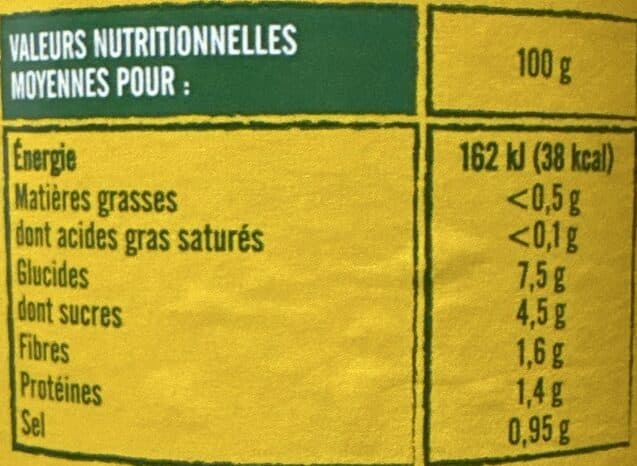 Itinéraire des Saveurs Sauce fajitas 430g packshot