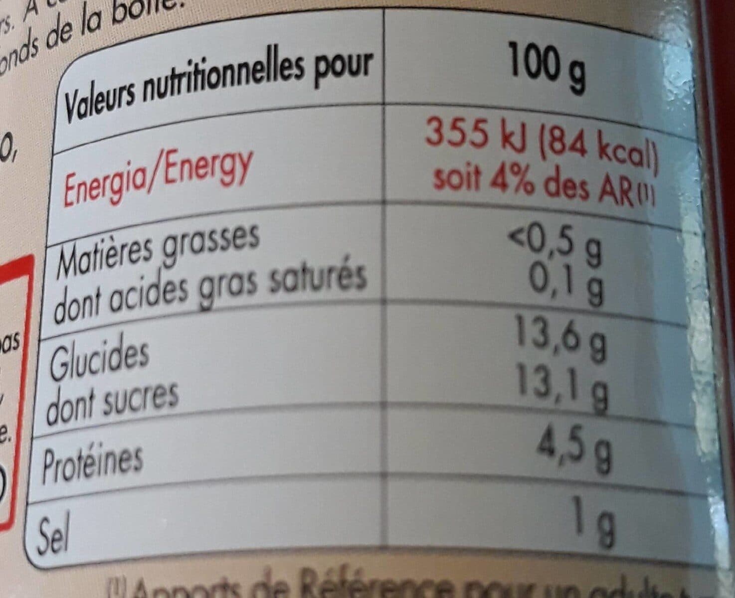 Netto DOUBLE CONCENTRE DE TOMATES 140g packshot