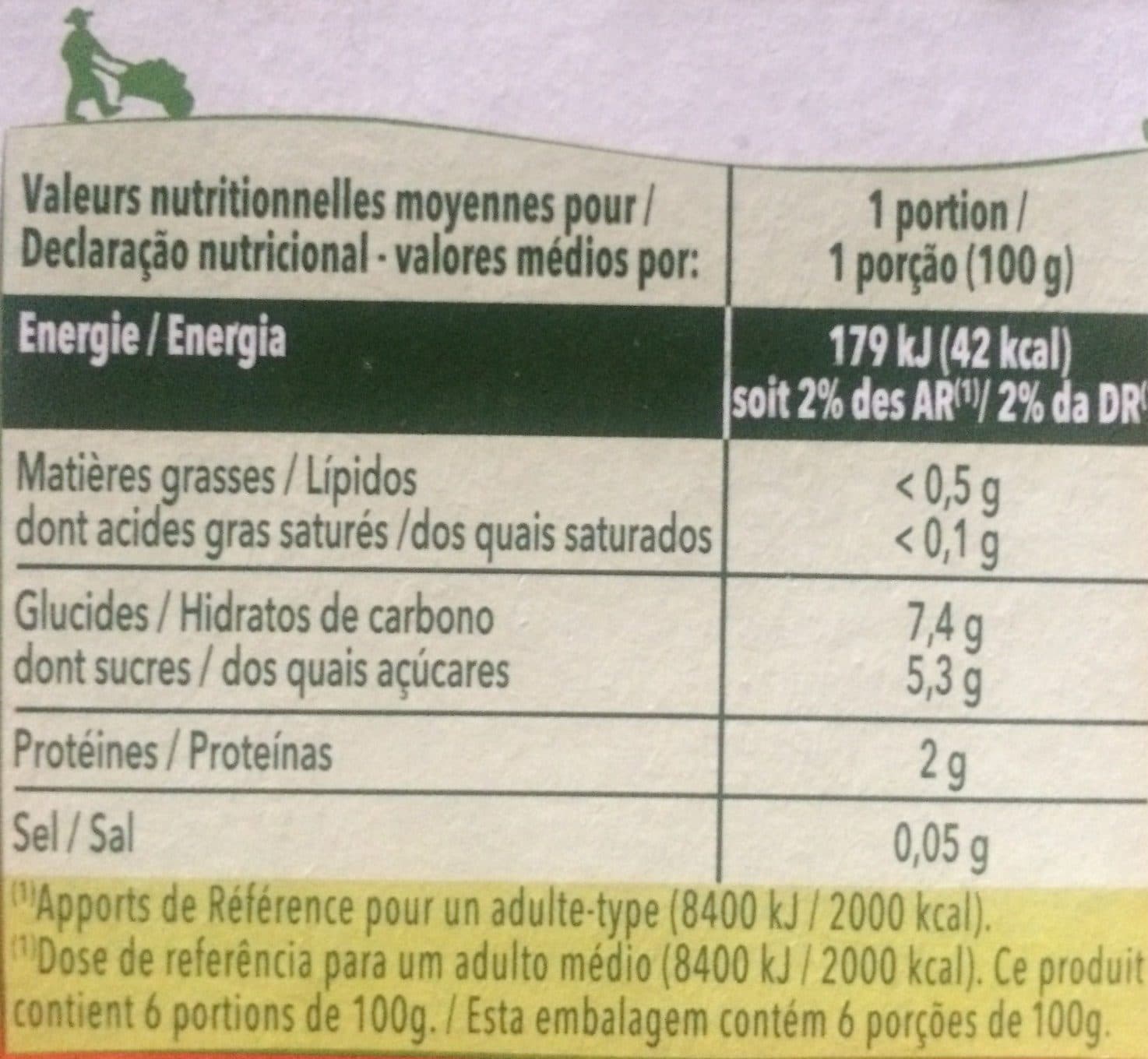Saint eloi COULIS DE TOMATES 3x200g packshot