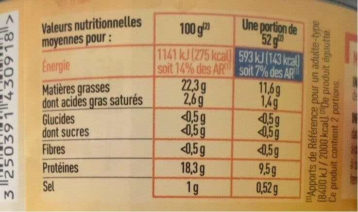 Netto Miettes de thon à l'huile de tournesol 160g 104g (1/5) packshot