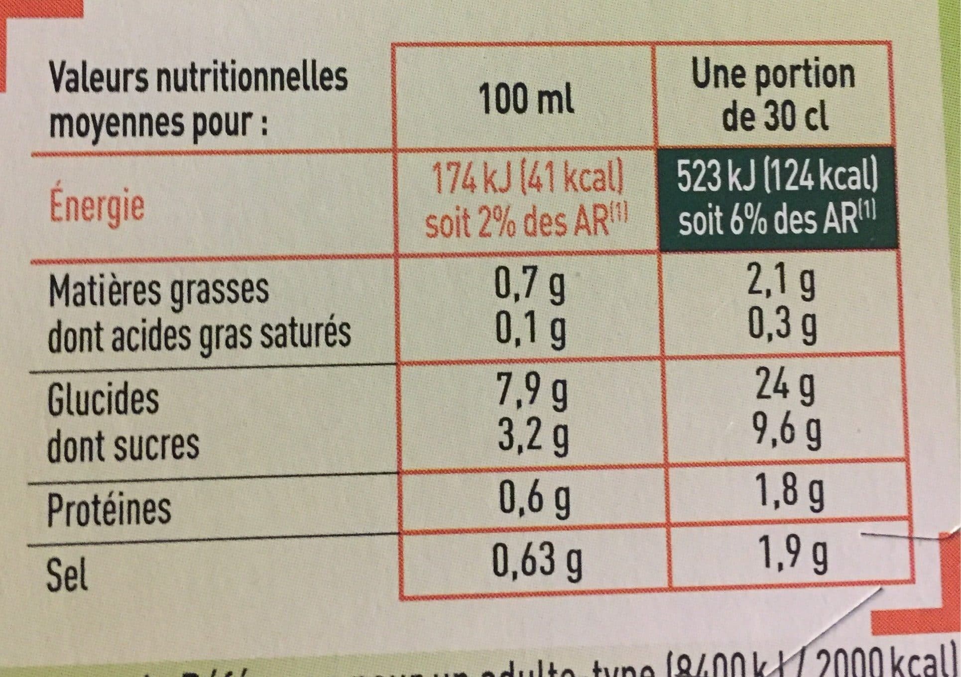 Netto Veloute tomates et basilic 2x30cl packshot