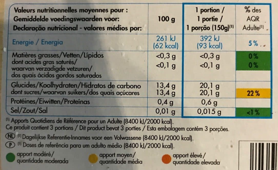 Adelie Mangue coupée en morceaux packshot